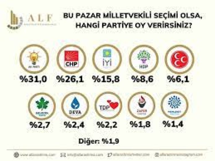 Dünyanın gözü Ankara'da...