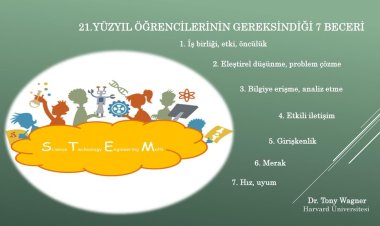 "Nostradamus" 21. yüzyıl için  7 önemli kehanette bulundu