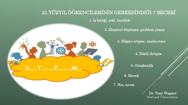 "Nostradamus" 21. yüzyıl için  7 önemli kehanette bulundu