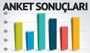 9 seçim anketinin sonuçları açıklandı