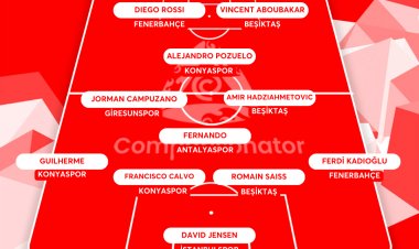 Konyasporlu 3 futbolcu karmaya girdi