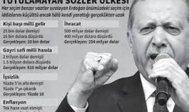 AKP'nin seçim vaatlerini gerçekleştirme oranı  5 yılda yüzde 35'te kaldı