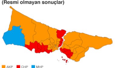 İstanbul’da sandığa gitmeyen seçmen sayısı belli oldu