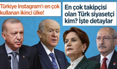 En çok takipçisi olan Türk siyasetçi kim?