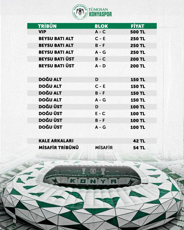 Konyaspor- Sivasspor maçı biletleri satışa çıktı