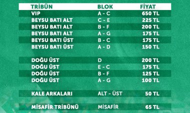 Konyaspor-Hatayspor maçı biletleri satışa çıkıyor