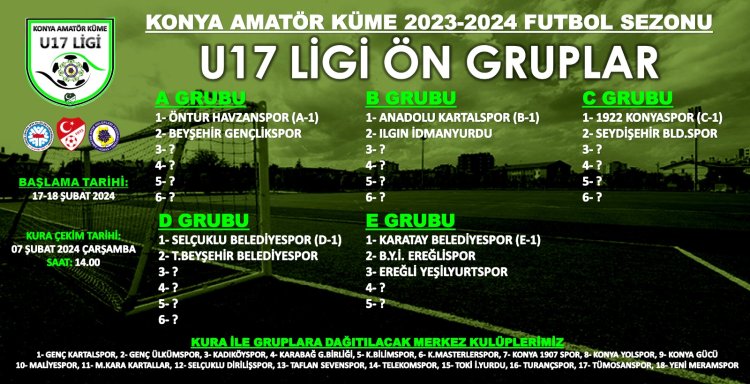 KONYA AMATÖR KÜME 2023-2024 FUTBOL SEZONU  ⚽️ U17 LİGİ ÖN GRUPLAR