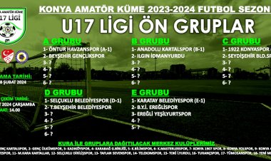 KONYA AMATÖR KÜME 2023-2024 FUTBOL SEZONU  ⚽️ U17 LİGİ ÖN GRUPLAR