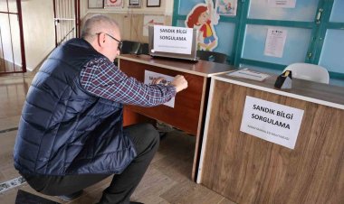 Konya’da sandıklar okullara yerleştirildi