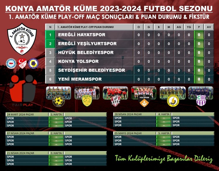 SPOR MÜDÜRÜNE ZİYARET…