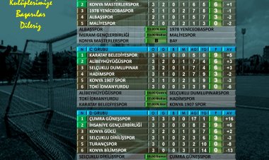 2. amatör küme maçları