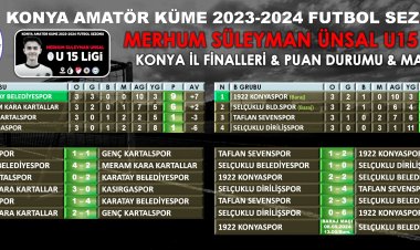 AMATÖRLERDE MAÇ VE PUANLAR