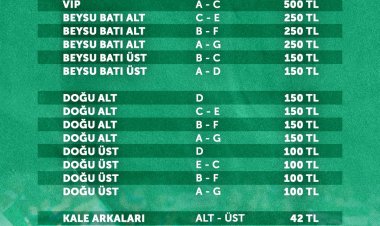 Konyaspor-Samsunspor maçı biletleri satışa çıktı Tümosan Konyaspor’un pazar günü evinde oynayacağı Yılport Samsunspor maçının biletleri satışa çıktı. 08.05.2024 16:2808.05.2024 16:330297ABONE OL Tümosan Konyaspor, Trendyol Süper Lig'in 36. haftasında Yılport Samsunspor'u konuk edecek.  12 Mayıs Pazar günü saat 19.00'da oynanacak maçın biletleri satışa çıktı.  Karşılaşmanın biletlerini http://passo.com.tr ve Passo gişelerinden alabilirsiniz.