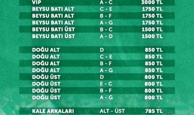 Konyaspor-Galatasaray maçının bilet fiyatları belli oldu