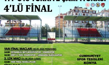 U15 TÜRKİYE ŞAMPİYONASI 4’LÜ FİNAL KURALARI ÇEKİLDİ!