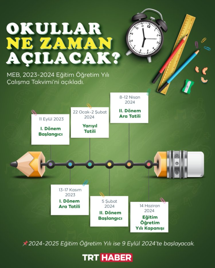 okullar ne zaman  açılacak