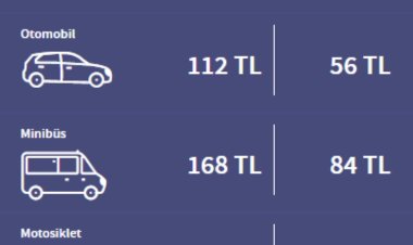 Avrasya Tüneli ücretlerine zam geldi