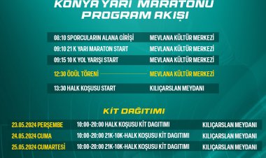Konya'da pazar günü trafiğe çıkacaklar dikkat! Bu yollar trafiğe kapatılacak!