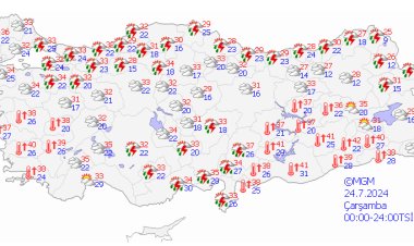 15 il için sağanak yağış uyarısı