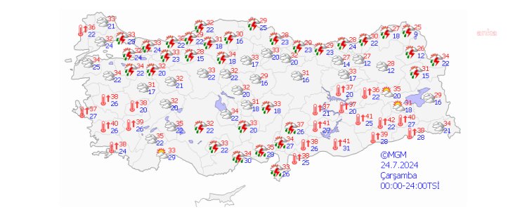 15 il için sağanak yağış uyarısı