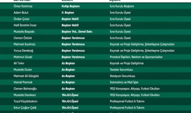 Konyaspor'un yönetim kurulunda  yeni görev dağılımları yapıldı