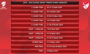Ziraat Türkiye Kupası Tarihleri Belli Oldu