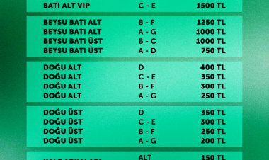 KONYASPOR SİVAS MAÇINA HAZIRLANIYOR