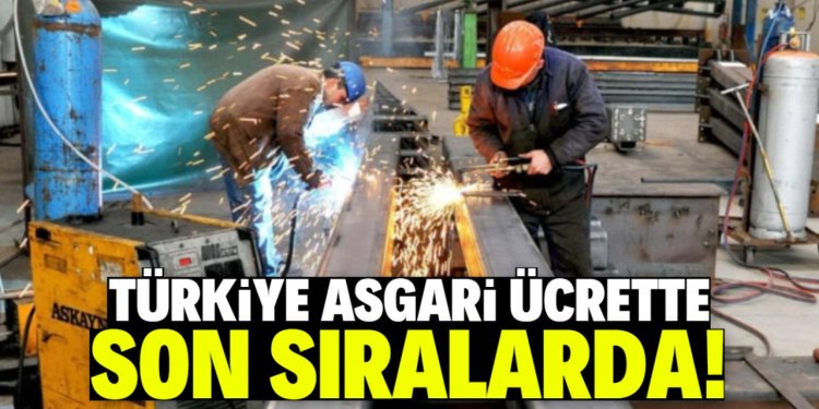 Türkiye asgari ücret miktarında  son sıralarda yer alıyor!