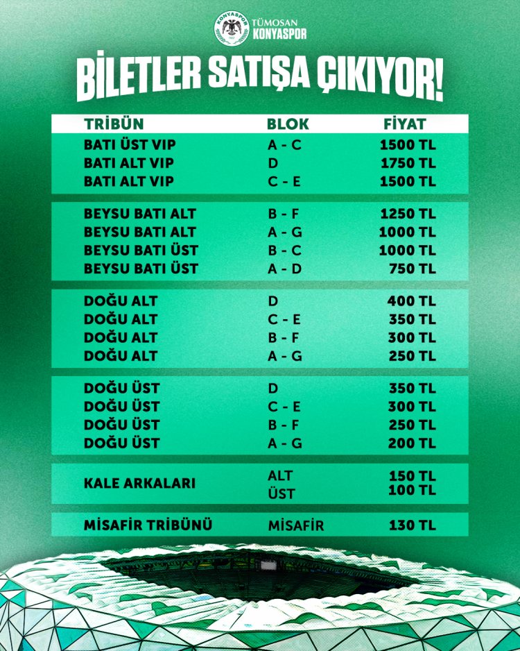 KONYASPOR SİVAS MAÇINA HAZIRLANIYOR