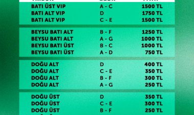 Konyaspor - Başakşehir maçının biletleri bugün satışa çıkacak