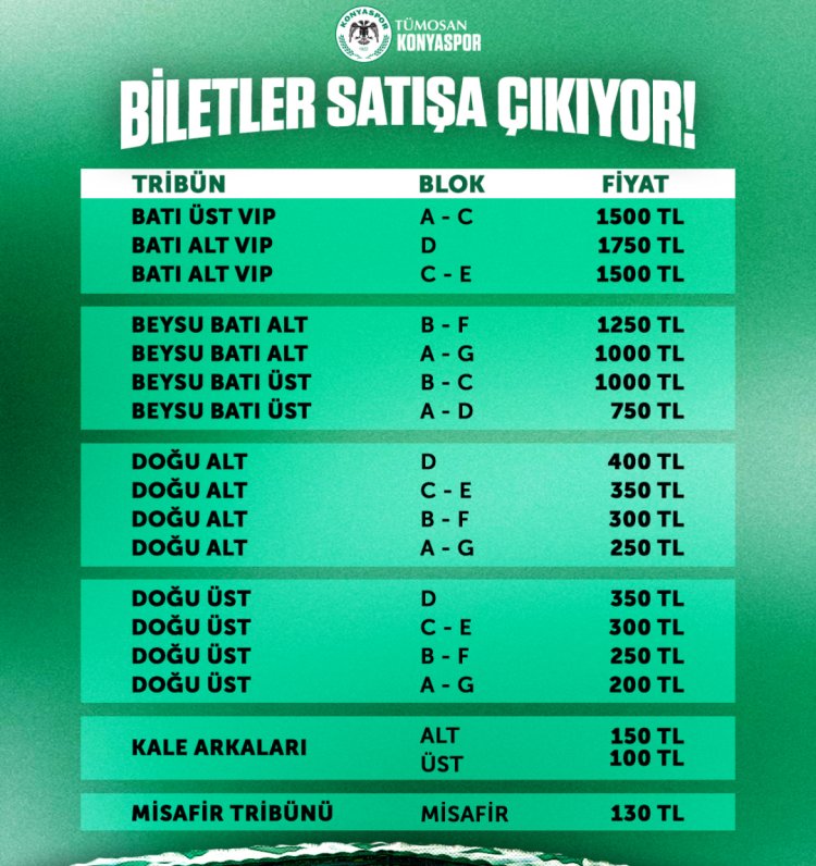 Konyaspor - Başakşehir maçının biletleri bugün satışa çıkacak