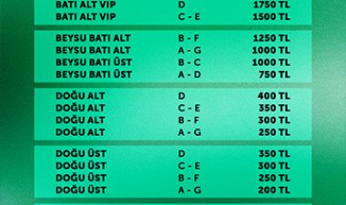 Konyaspor-Eyüp maçının biletleri satışta