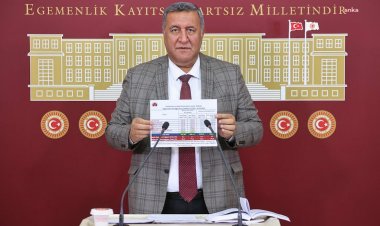 TARIMSAL DESTEK VERİLMEDİ