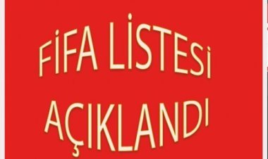 2025 yılında FIFA kokartı takmaya hak  kazanan hakemler listesi belli oldu.