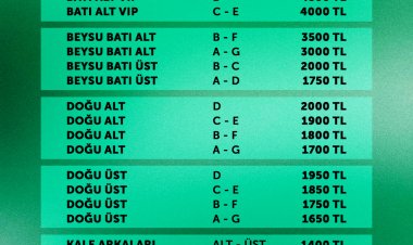 Fenerbahçe maçı biletleri  satışa çıktı