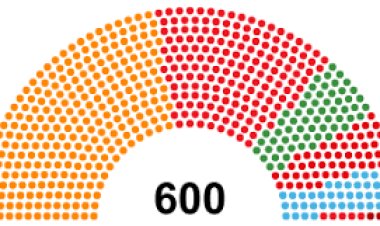 6 ilin milletvekili sayısı değişti