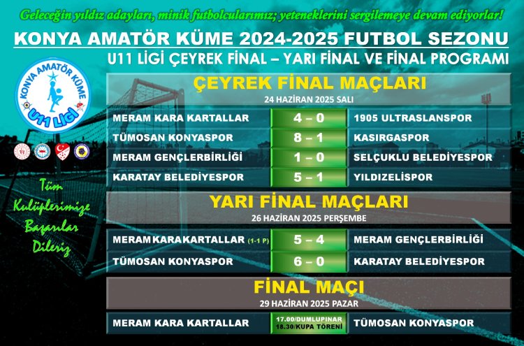 AMATÖRLERDE ÇEYREK FİNAL