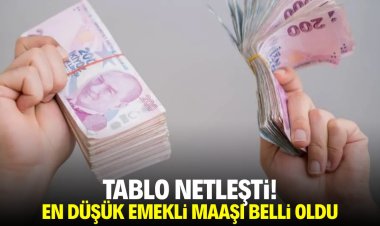 En düşük emekli maaşı belli oldu