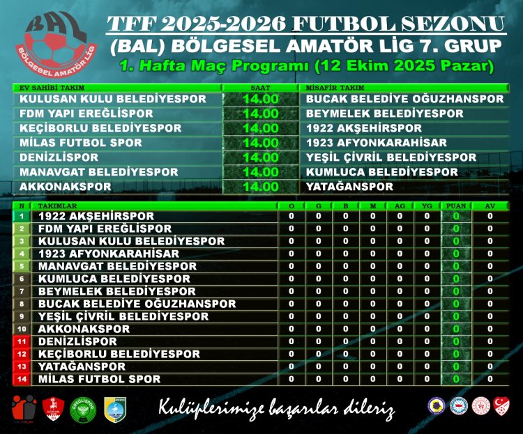 BAL LİGİ