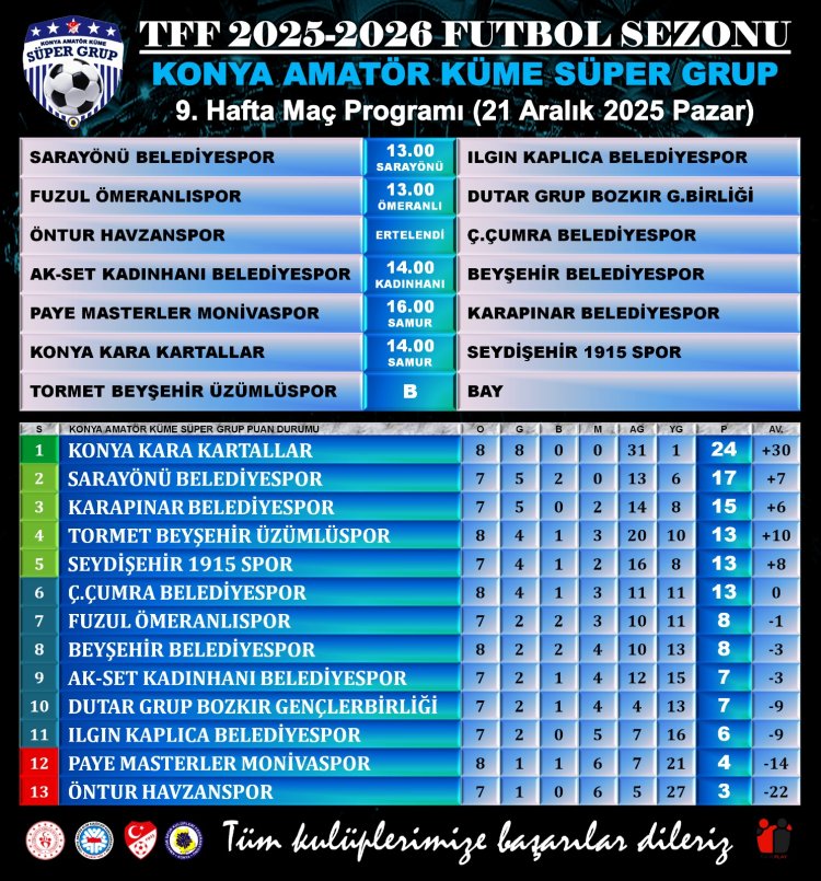 amatör küme maçları