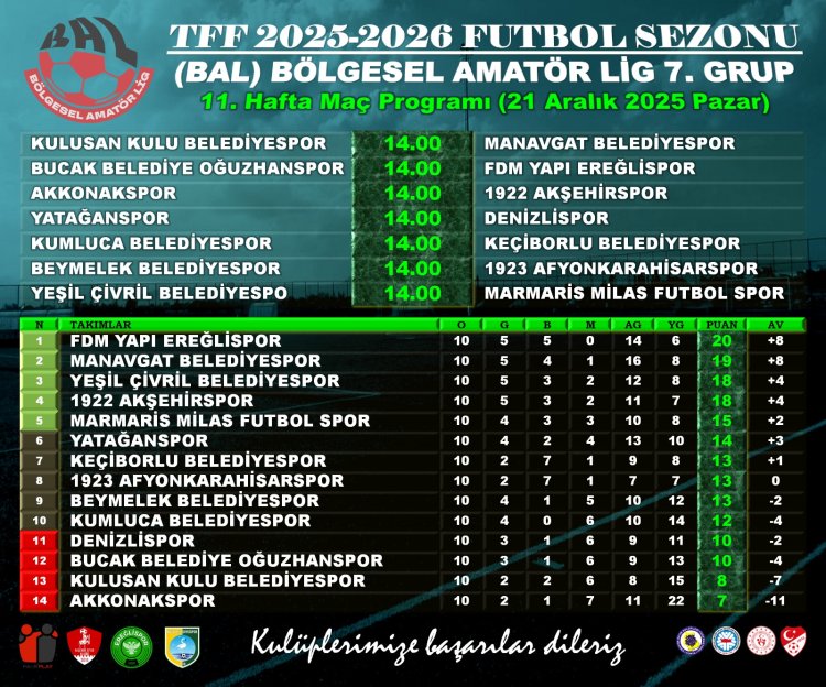 bal liği maçları pazar günü
