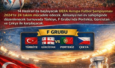 EURO 2024 Başlıyor: Almanya’da Dev Turnuva, Türkiye Sahneye Çıkıyor
