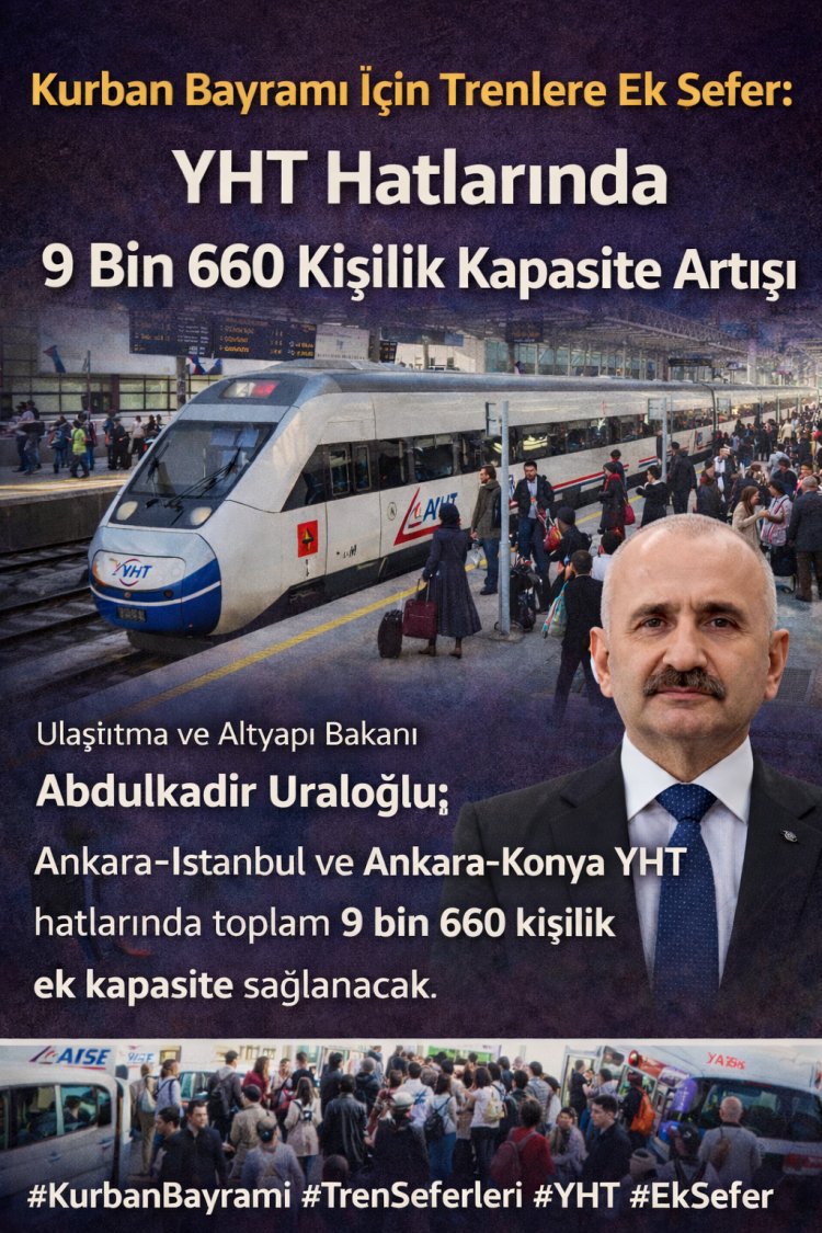 Kurban Bayramı İçin Trenlere Ek Sefer: YHT Hatlarında 9 Bin 660 Kişilik Kapasite Artışı