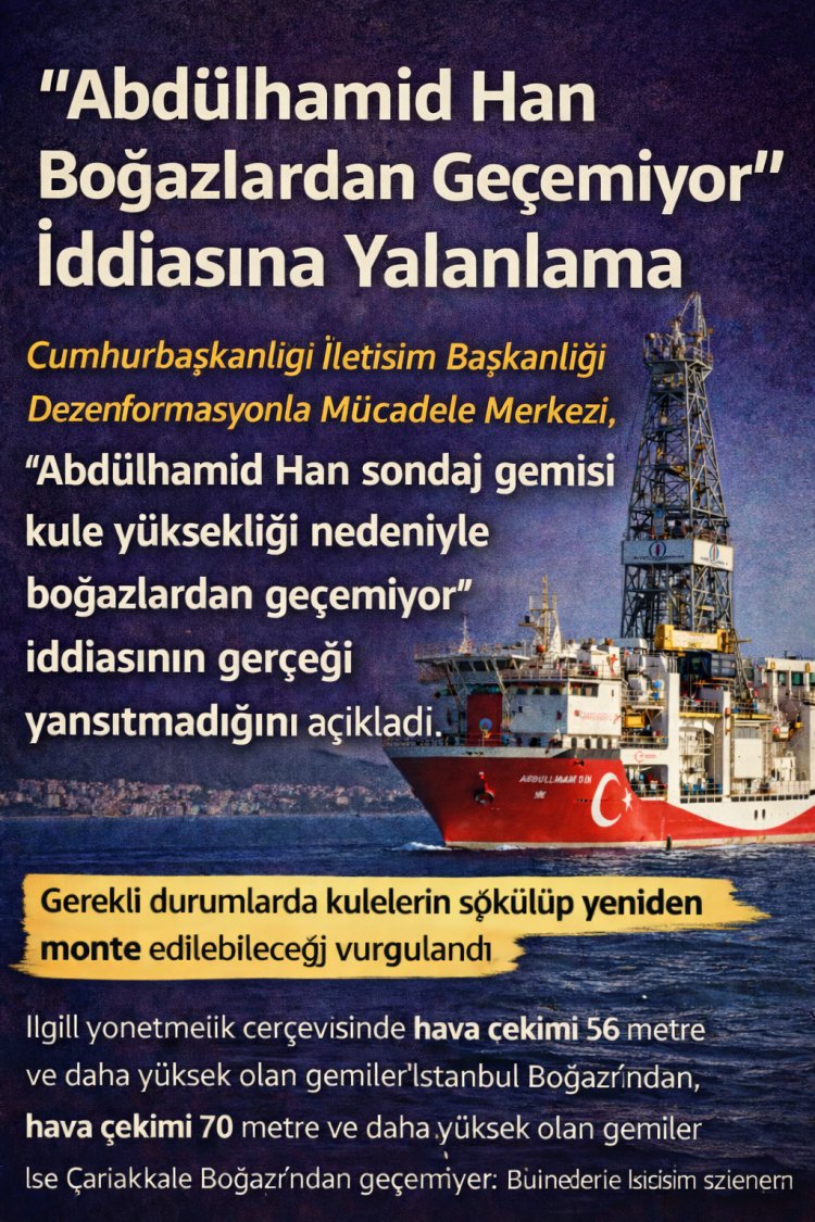 “Abdülhamid Han Boğazlardan Geçemiyor” İddiasına Yalanlama