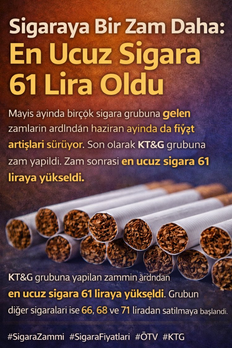 Sigaraya Bir Zam Daha: En Ucuz Sigara 61 Lira Oldu