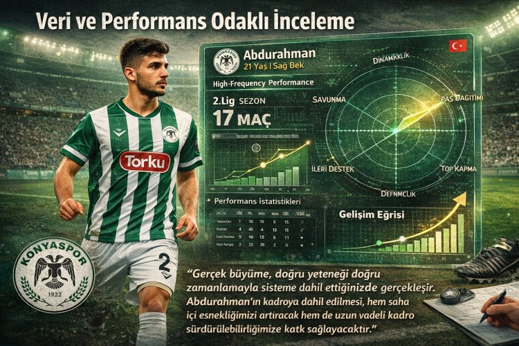 Stratejik Yetenek Kazanımı: Konyaspor, Abdurrahman Üresin Operasyonunu Tamamladı