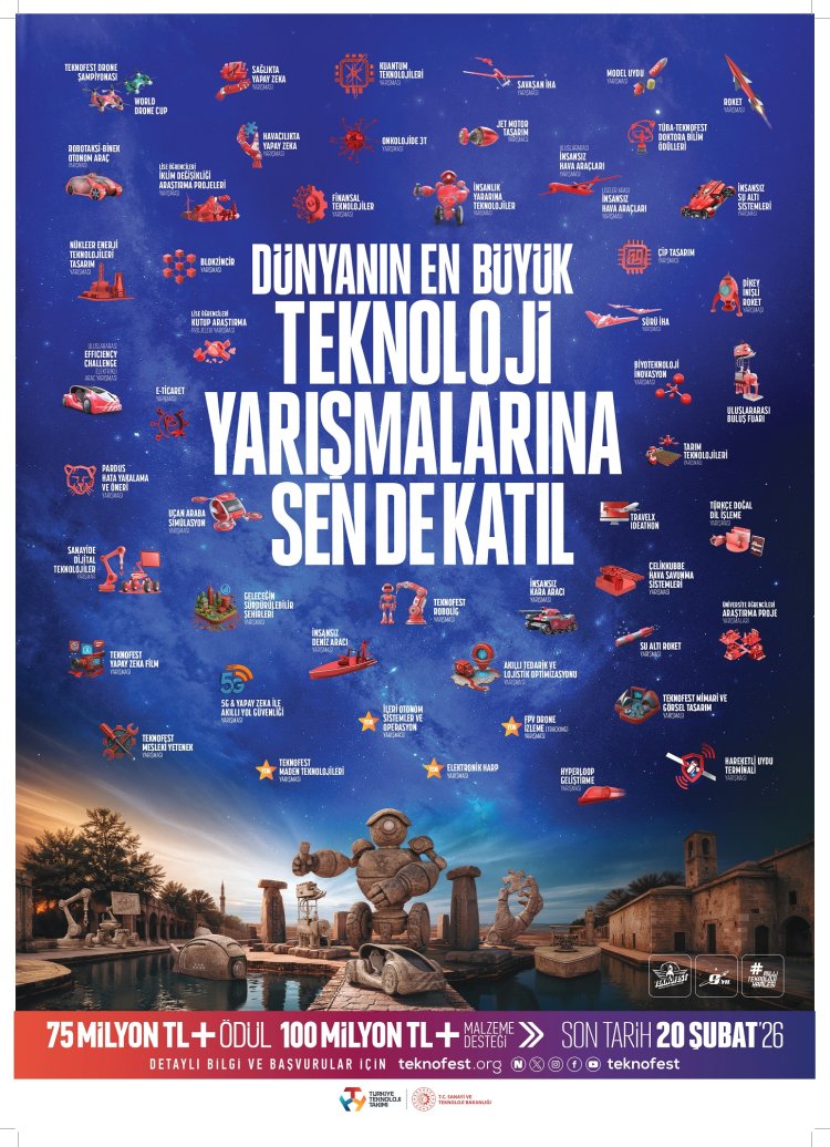 Geleceği Üretenler TEKNOFEST’te Buluşuyor: 2026 Teknoloji Yarışmalarına Başvurular Başladı