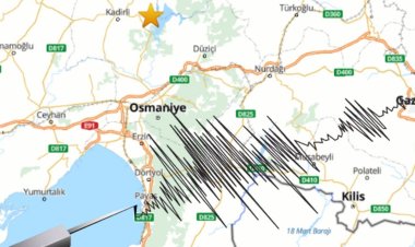 OSMANİYE DE DEPREM