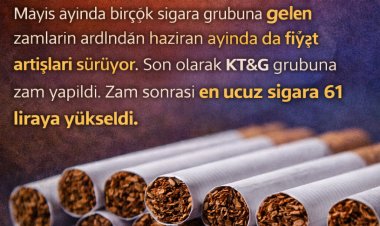 Sigaraya Bir Zam Daha: En Ucuz Sigara 61 Lira Oldu