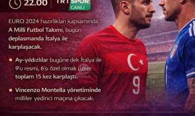 A Milli Takım, 625. Maçında İtalya Karşısında Sahaya Çıkıyor